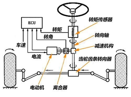 膨脹珍珠巖板